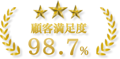 庭寅は顧客満足度98.7％